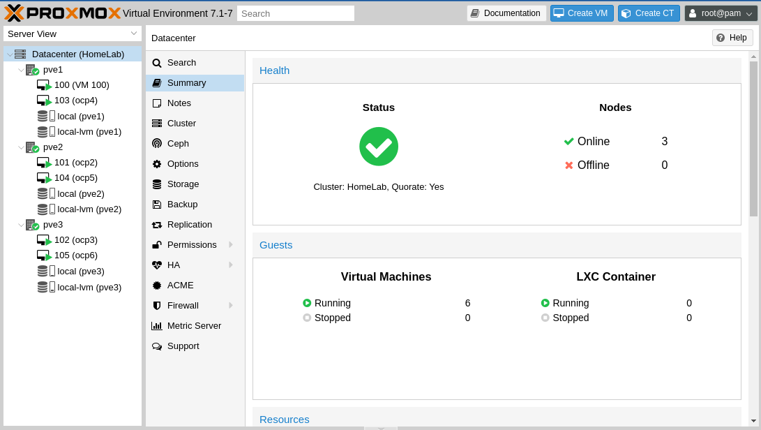 ProxMox Console after Deployment